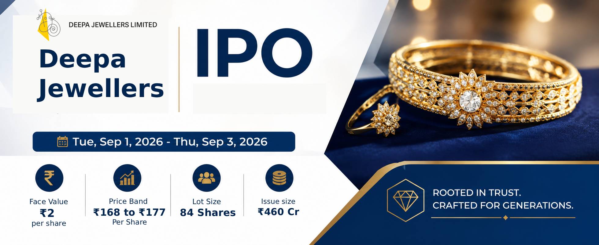 Deepa Jewellers IPO