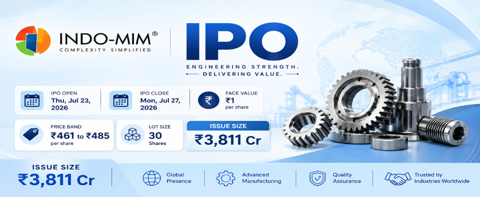 Indo-MIM IPO Details